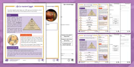 History: Ancient Egypt LKS2 Unit Pack | Egypt History